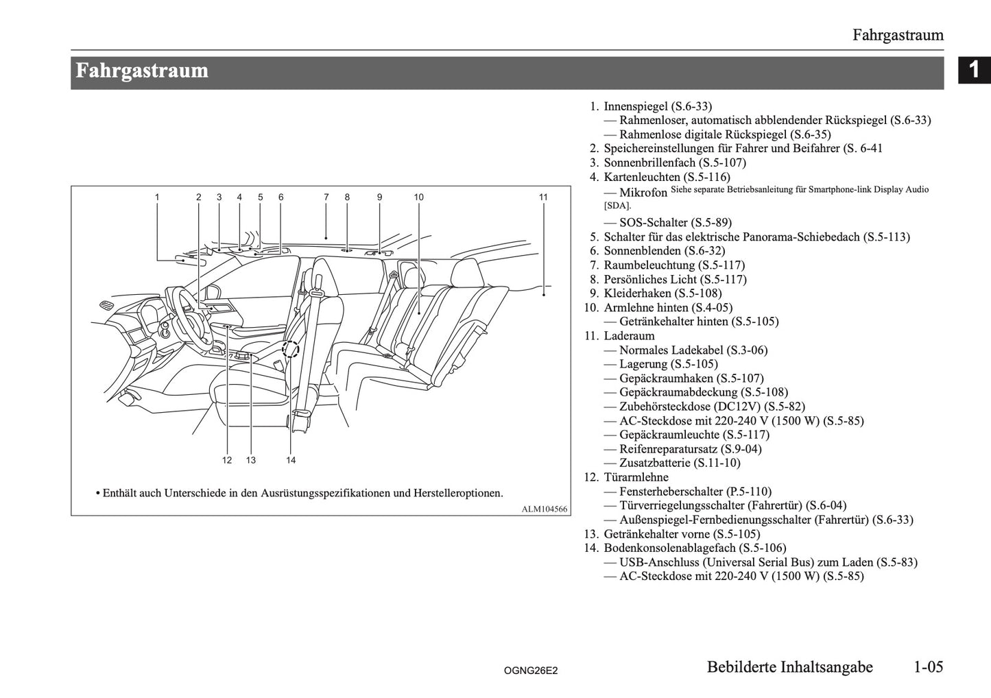 2026 Mitsubishi Outlander PHEV Bedienungsanleitung | Deutsch