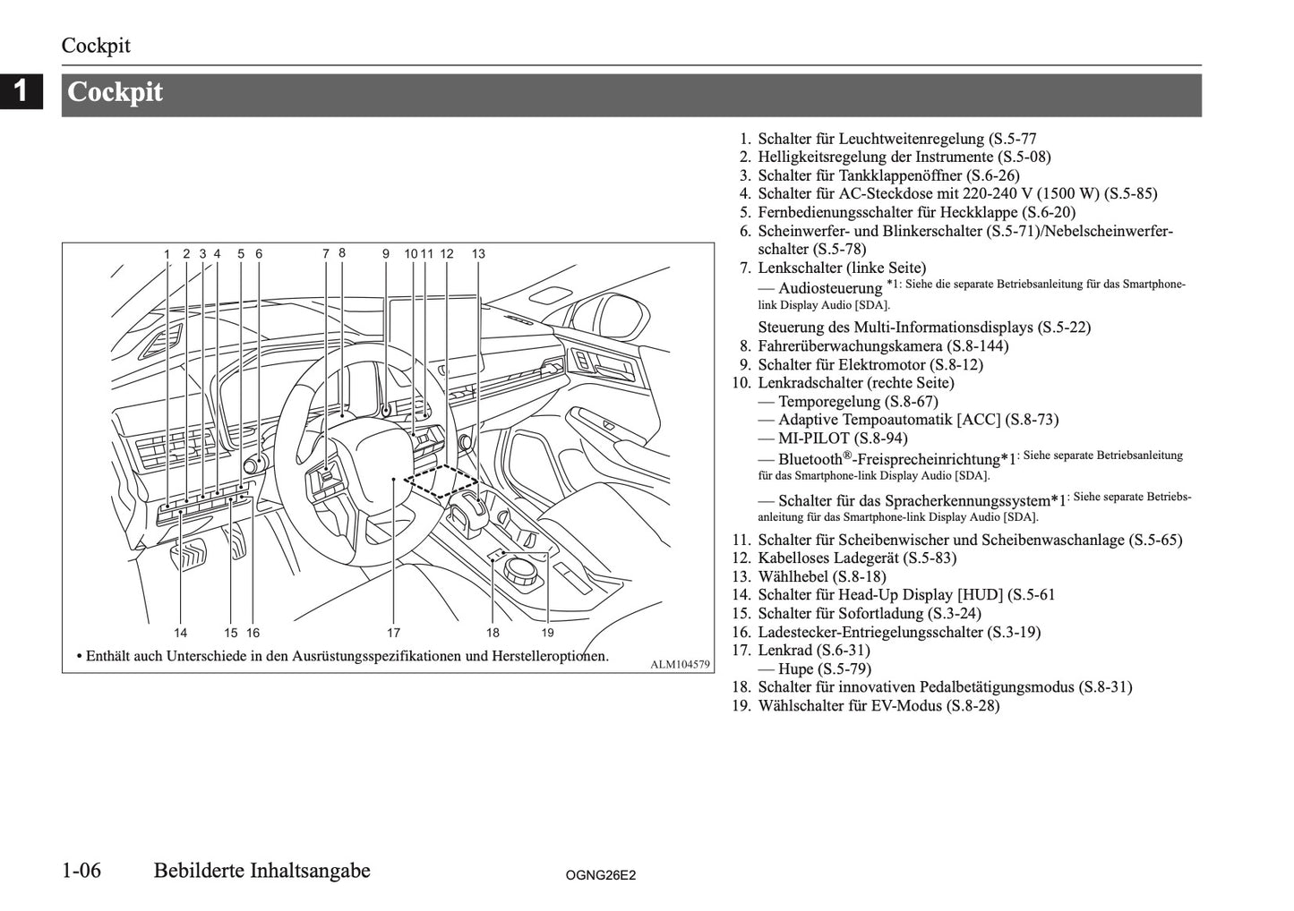2026 Mitsubishi Outlander PHEV Bedienungsanleitung | Deutsch