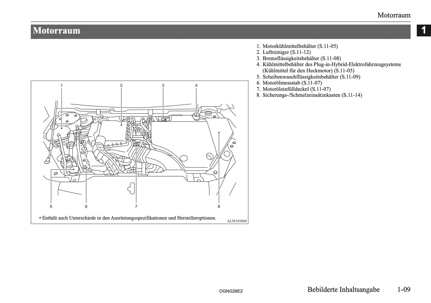 2026 Mitsubishi Outlander PHEV Bedienungsanleitung | Deutsch