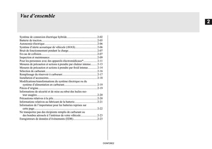 2026 Mitsubishi Outlander PHEV Owner's Manual | French