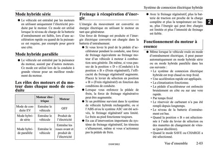 2026 Mitsubishi Outlander PHEV Owner's Manual | French