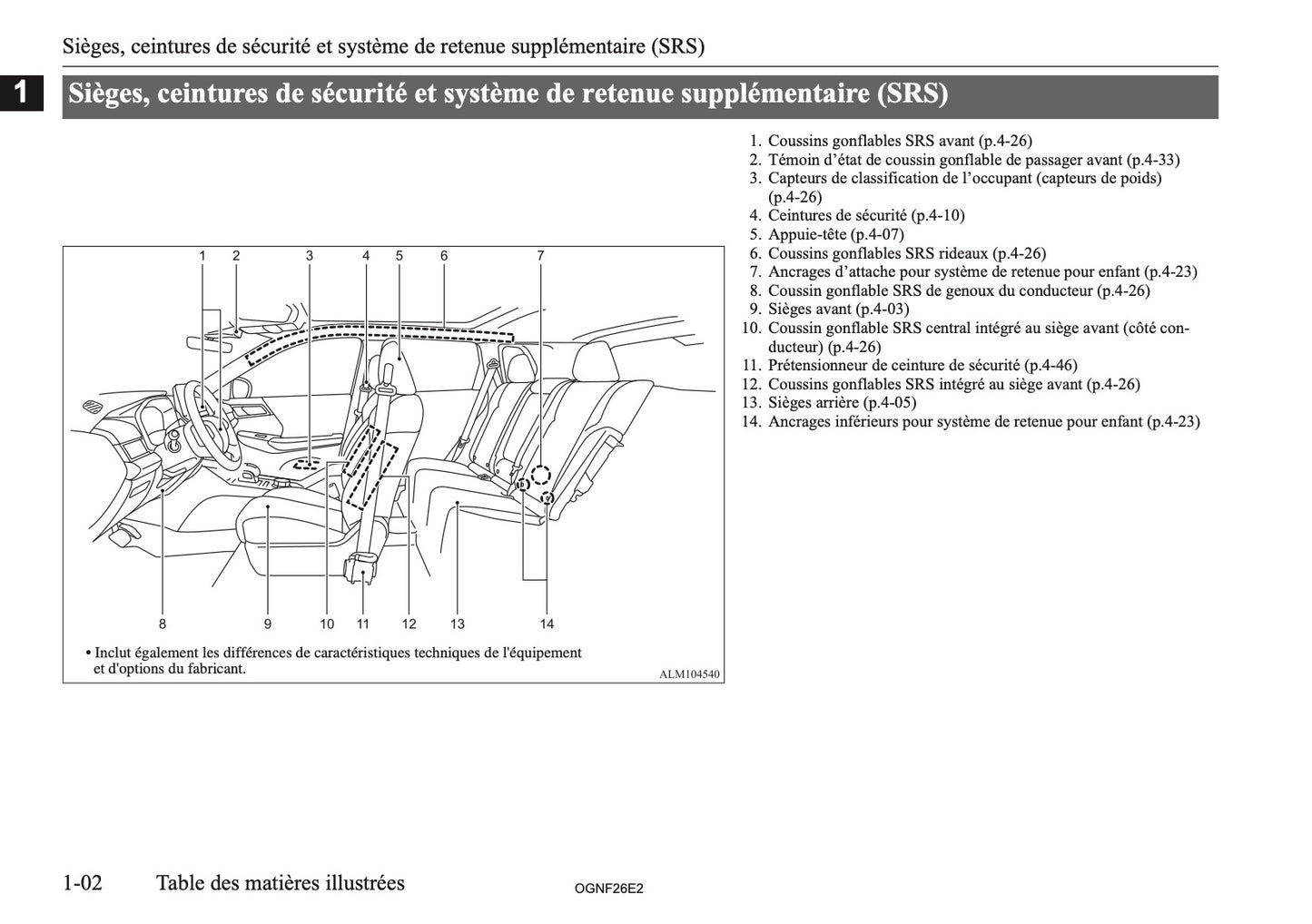 2026 Mitsubishi Outlander PHEV Owner's Manual | French