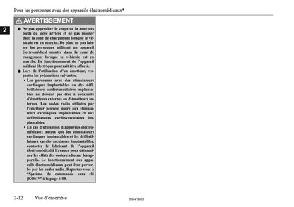 2026 Mitsubishi Outlander PHEV Owner's Manual | French