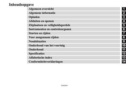 2020-2021 Mitsubishi Outlander PHEV Owner's Manual | Dutch