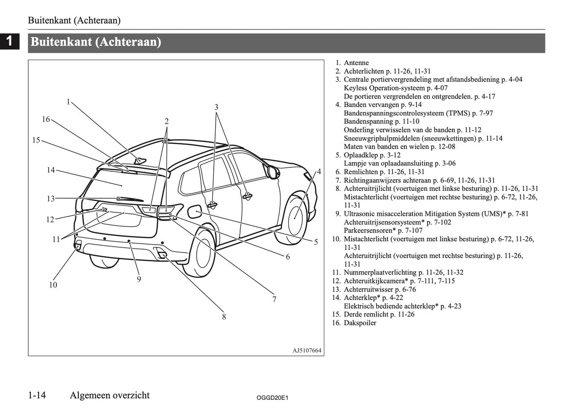 2020-2021 Mitsubishi Outlander PHEV Owner's Manual | Dutch