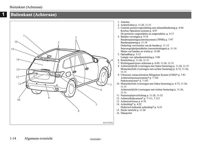 2020-2021 Mitsubishi Outlander PHEV Owner's Manual | Dutch