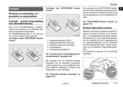 2020-2021 Mitsubishi Outlander PHEV Owner's Manual | Dutch