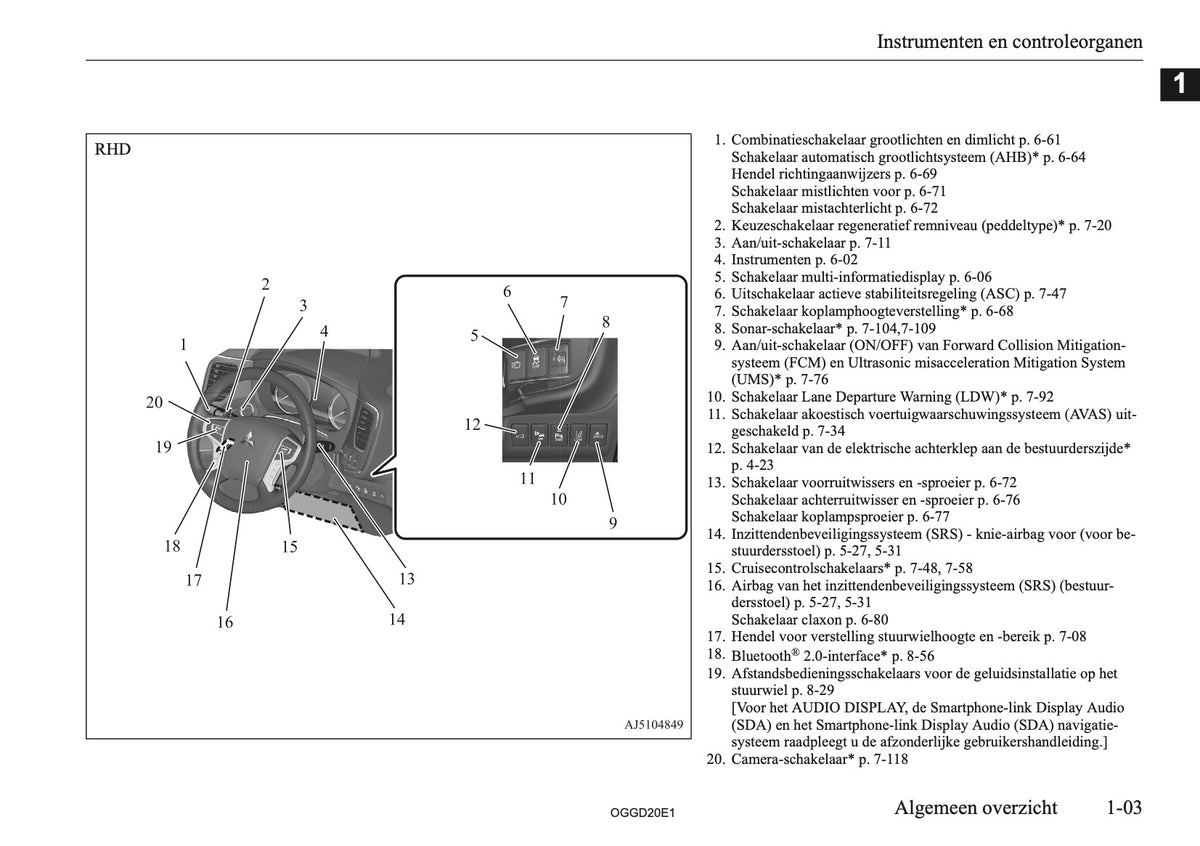 2020-2021 Mitsubishi Outlander PHEV Owner's Manual | Dutch