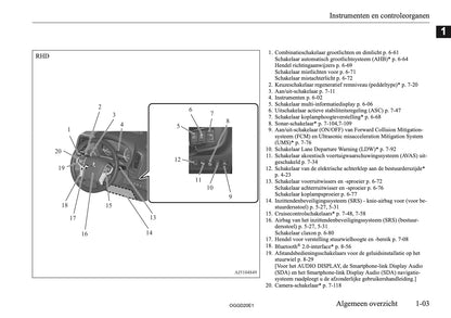 2020-2021 Mitsubishi Outlander PHEV Owner's Manual | Dutch