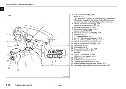 2020-2021 Mitsubishi Outlander PHEV Owner's Manual | Dutch