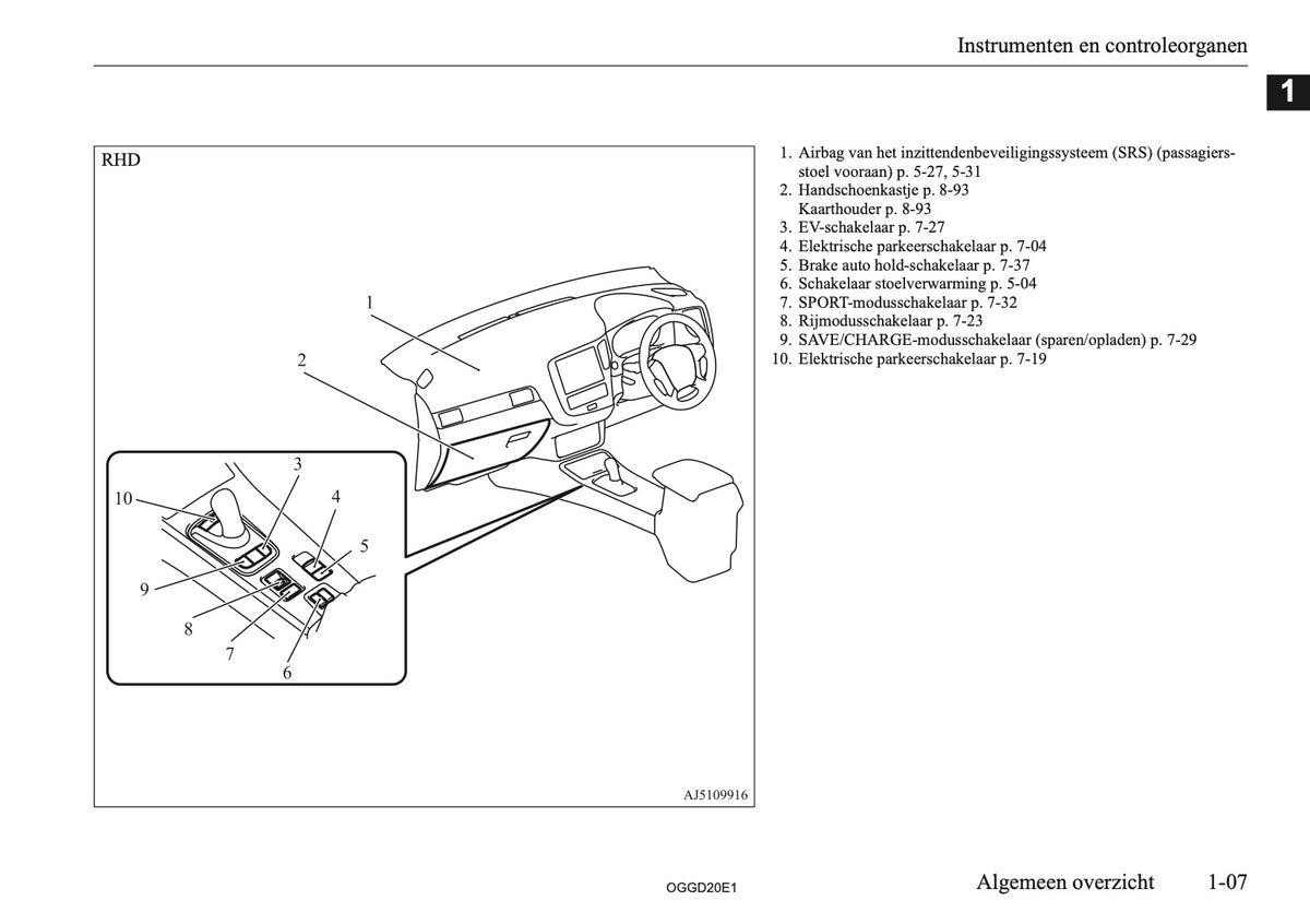 2020-2021 Mitsubishi Outlander PHEV Owner's Manual | Dutch