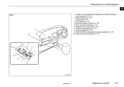 2020-2021 Mitsubishi Outlander PHEV Owner's Manual | Dutch