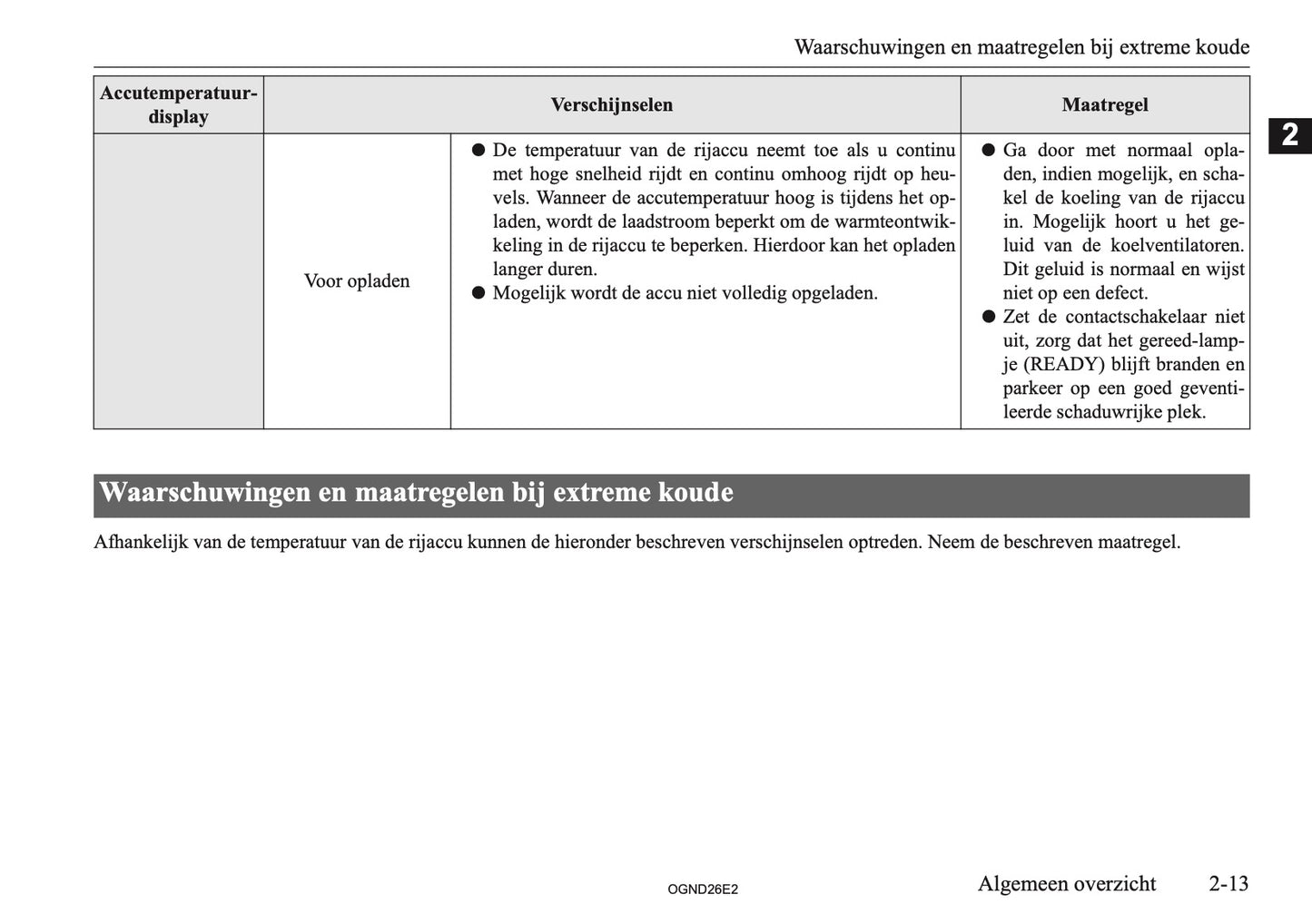 2026 Mitsubishi Outlander PHEV Owner's Manual | Dutch