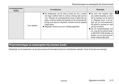 2026 Mitsubishi Outlander PHEV Owner's Manual | Dutch