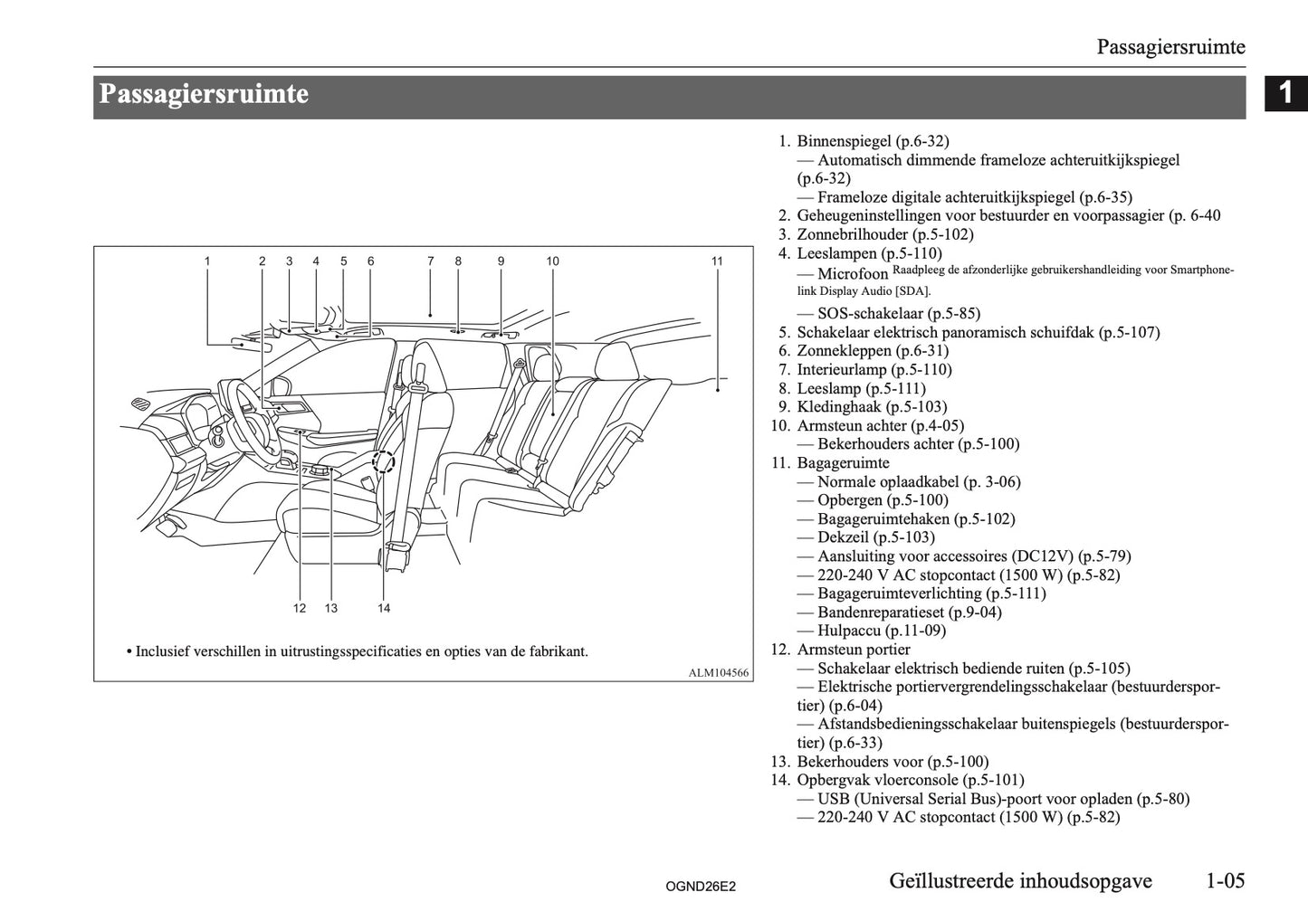 2026 Mitsubishi Outlander PHEV Owner's Manual | Dutch