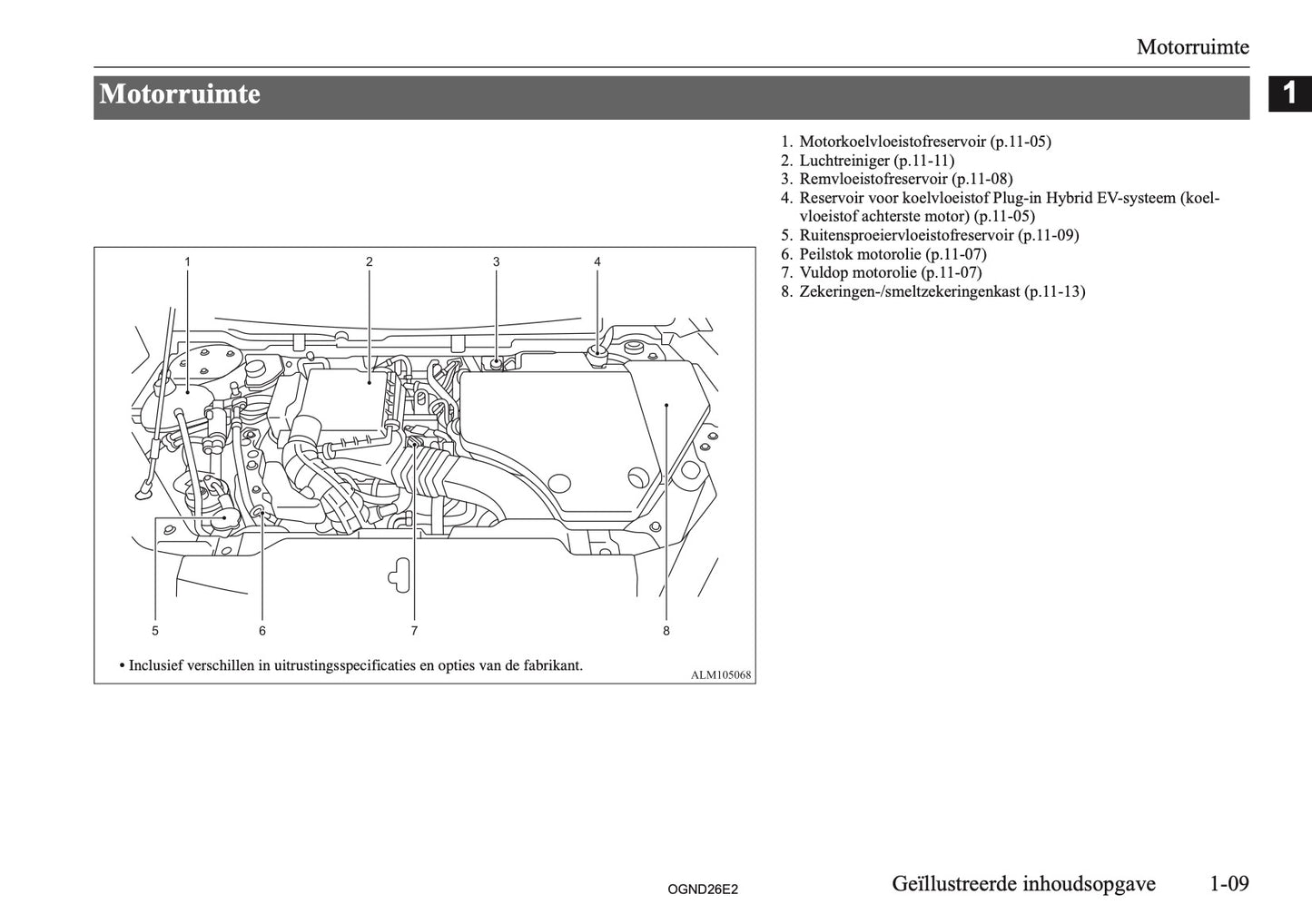 2026 Mitsubishi Outlander PHEV Owner's Manual | Dutch