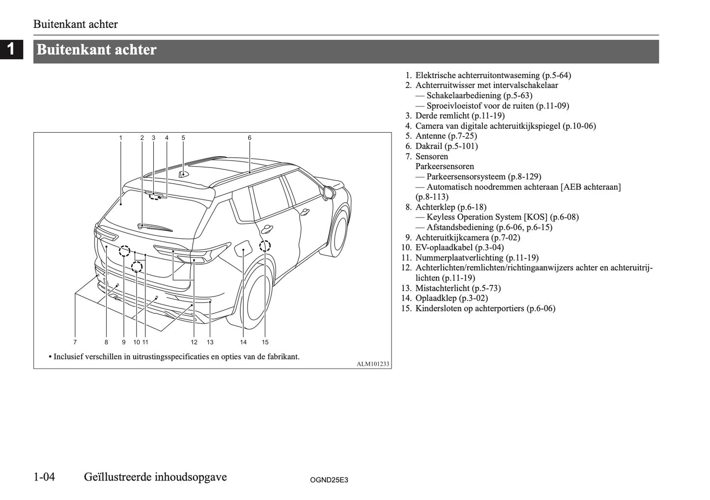 2025 Mitsubishi Outlander PHEV Owner's Manual | Dutch