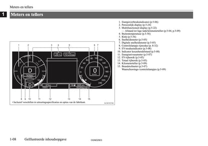 2025 Mitsubishi Outlander PHEV Owner's Manual | Dutch