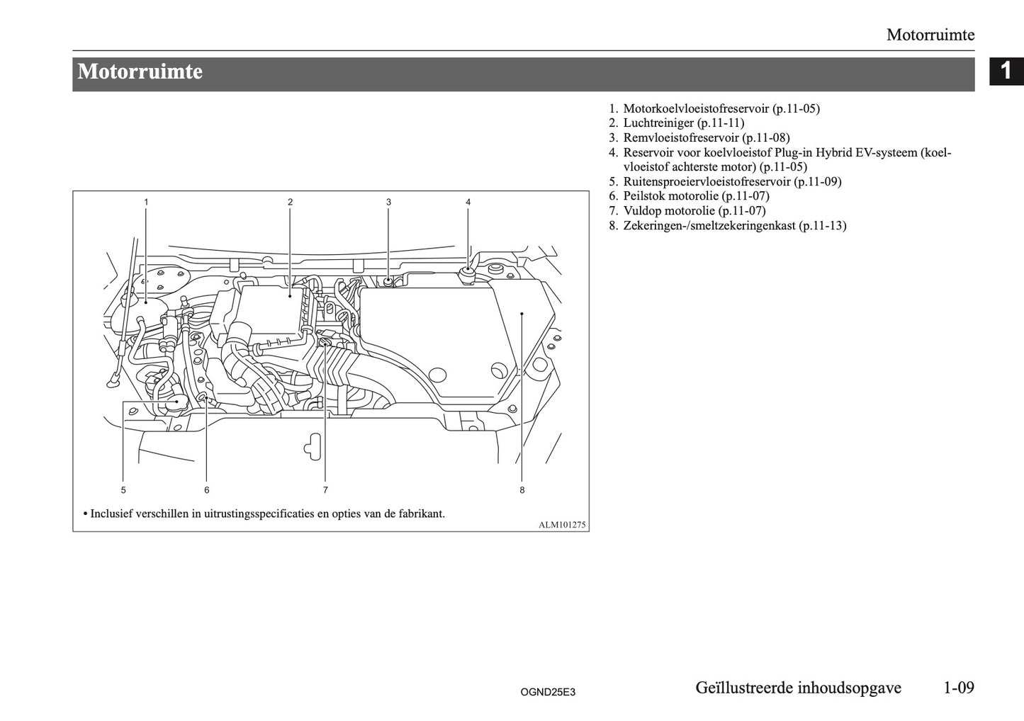 2025 Mitsubishi Outlander PHEV Owner's Manual | Dutch
