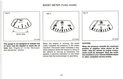 1994 Nissan 300ZX Owner's Manual | English