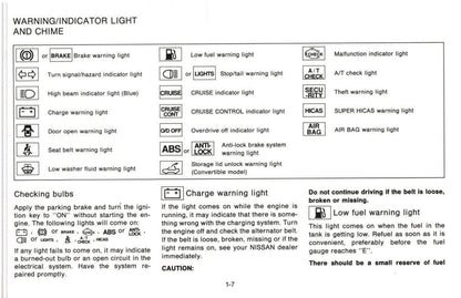 1994 Nissan 300ZX Owner's Manual | English