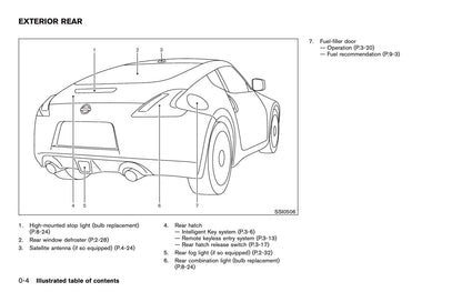 2009 Nissan 370Z Owner's Manual | English US