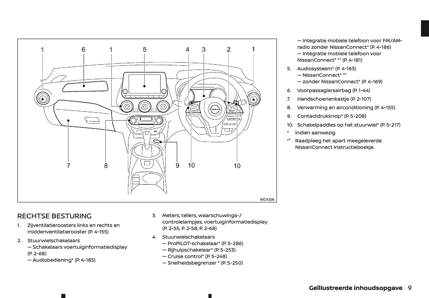 2022 Nissan Juke Owner's Manual | Dutch