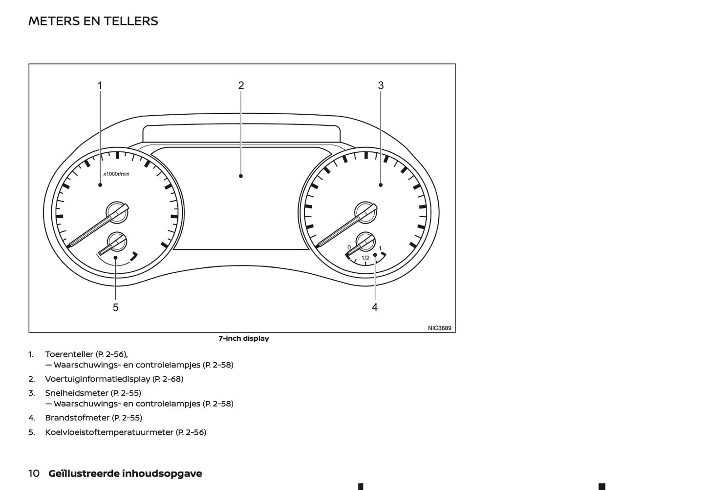 2022 Nissan Juke Owner's Manual | Dutch