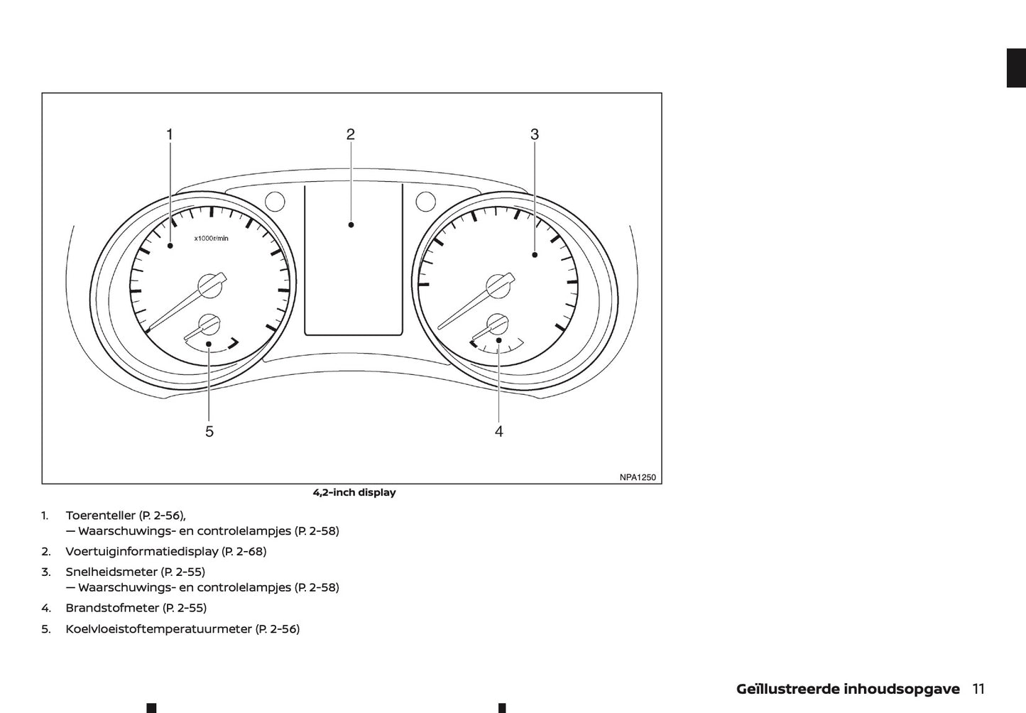 2022 Nissan Juke Owner's Manual | Dutch