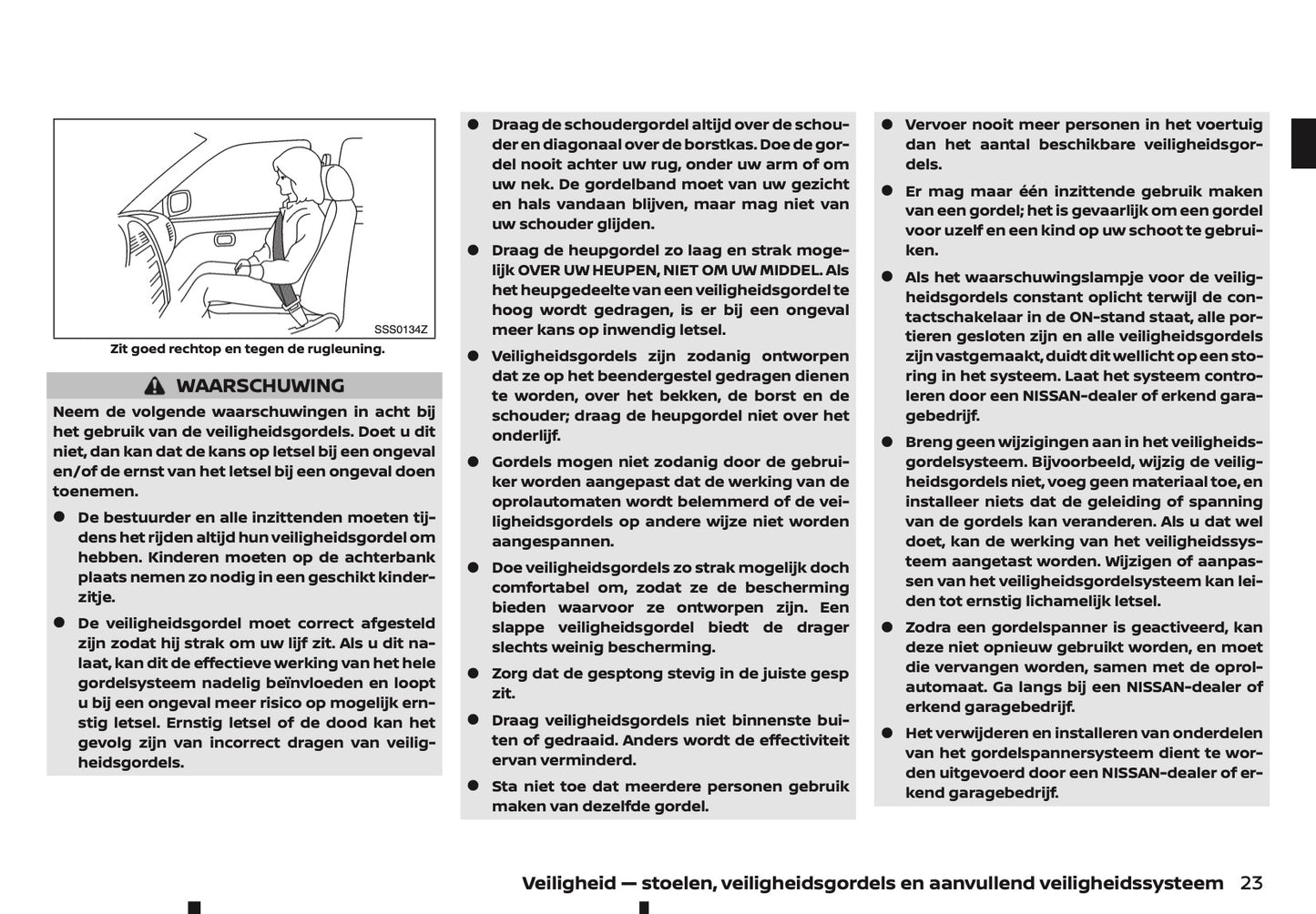 2022 Nissan Juke Owner's Manual | Dutch