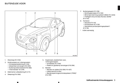 2022 Nissan Juke Owner's Manual | Dutch