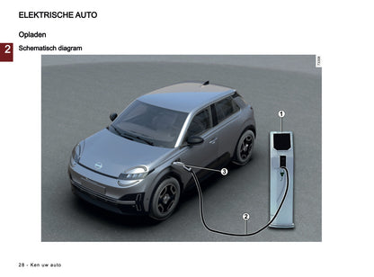 2026 Nissan Micra Owner's Manual | Dutch
