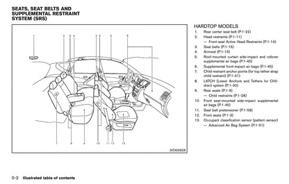 2013 Nissan Murano Owner's Manual | English