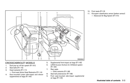 2013 Nissan Murano Owner's Manual | English