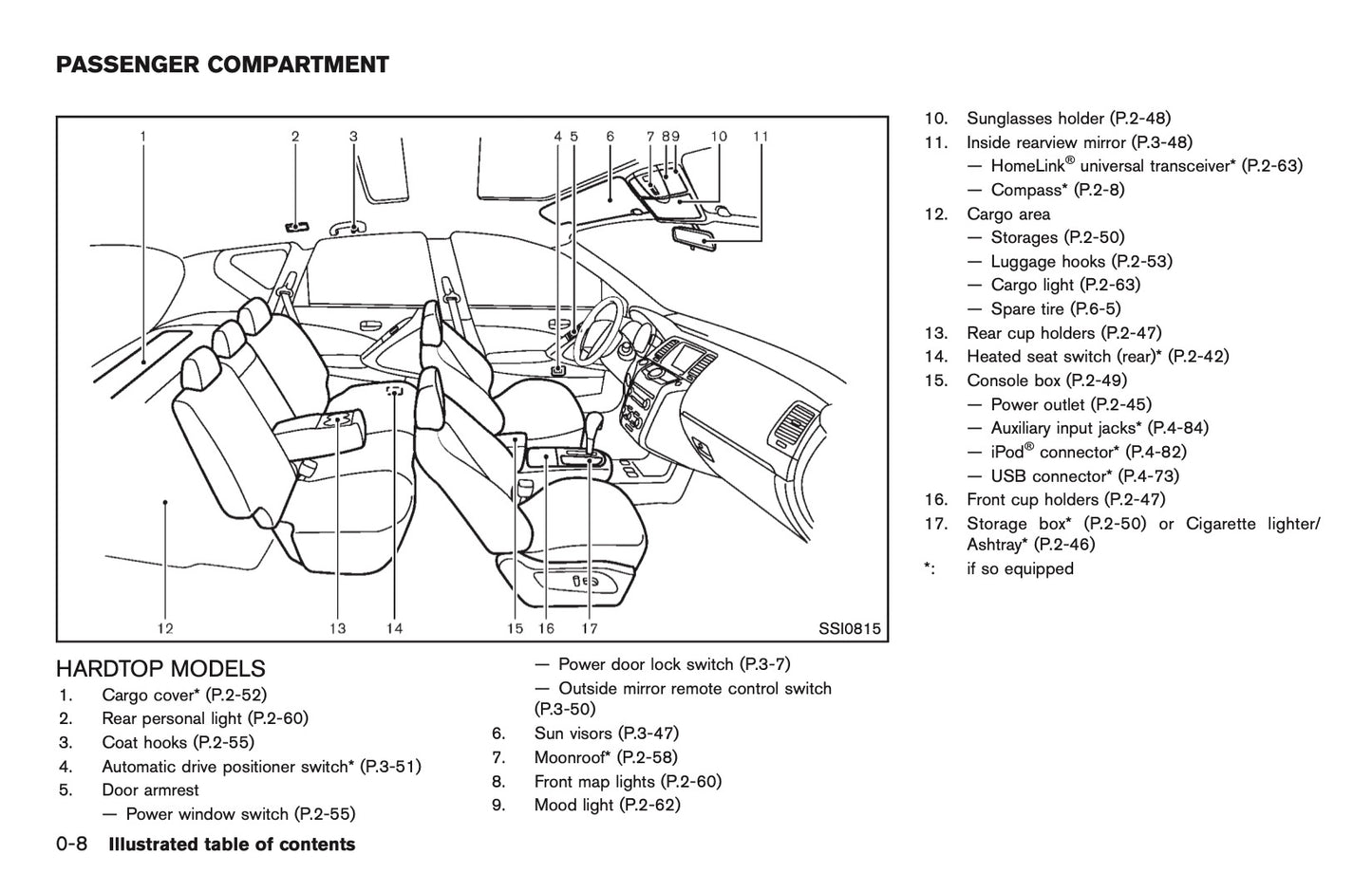 2013 Nissan Murano Owner's Manual | English