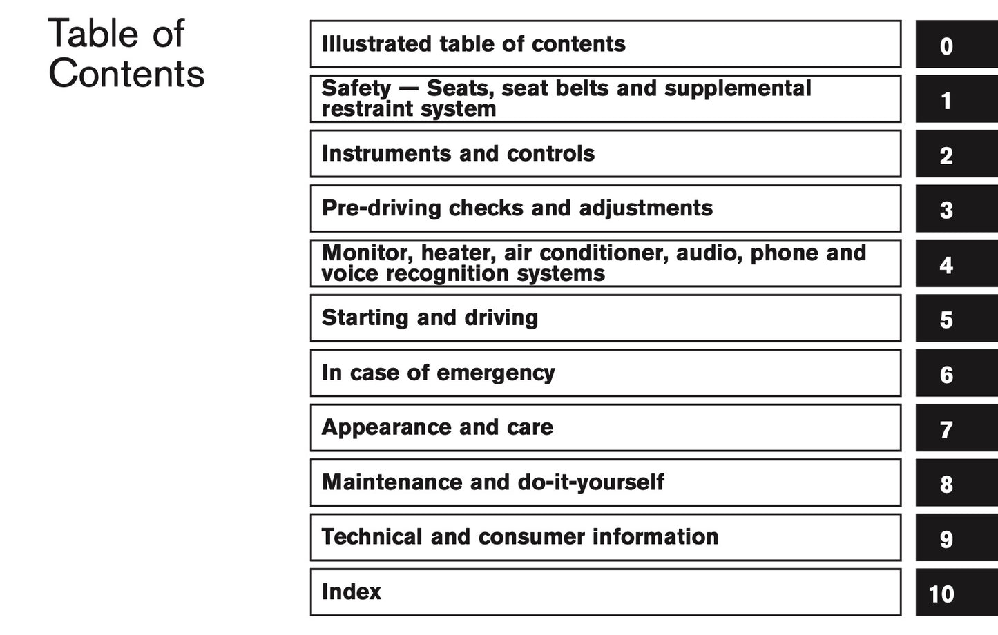2013 Nissan Murano Owner's Manual | English
