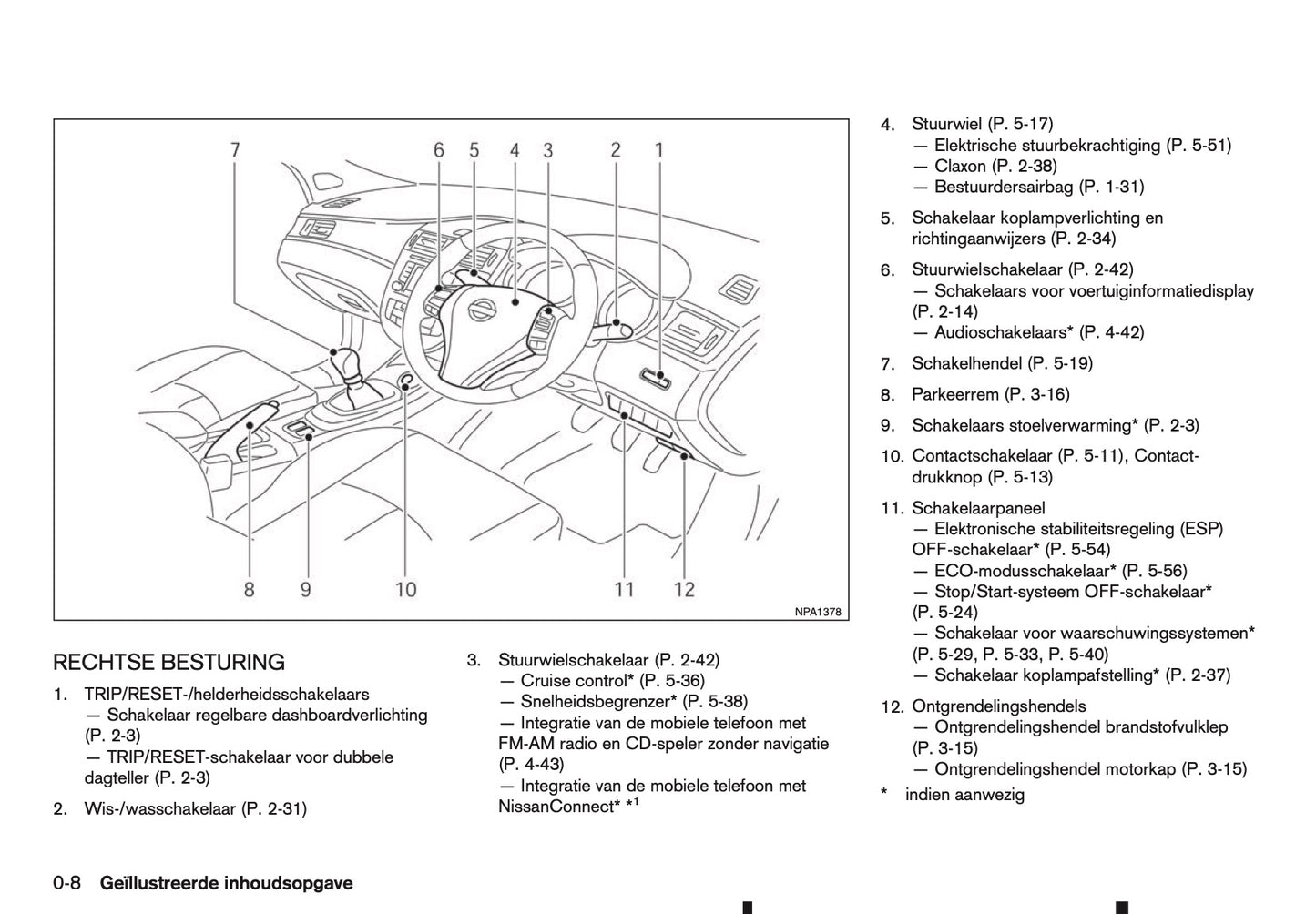2015-2016 Nissan Pulsar Owner's Manual | Dutch