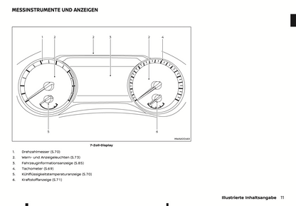 2024 Nissan Qashqai Owner's Manual | German