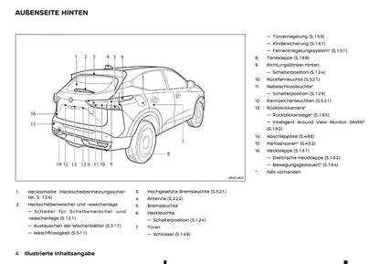 2026 Nissan Qashqai Bedienungsanleitung | Deutsch