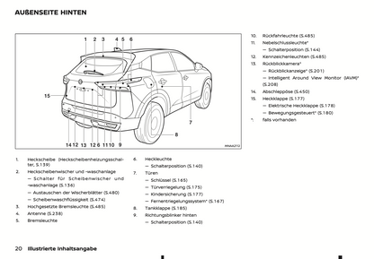 2024 Nissan Qashqai e-Power Owner's Manual | German