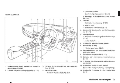 2025-2026 Nissan Qashqai e-Power Bedienungsanleitung | Deutsch