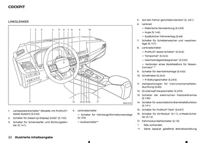 2026 Nissan Qashqai e-Power Bedienungsanleitung | Deutsch