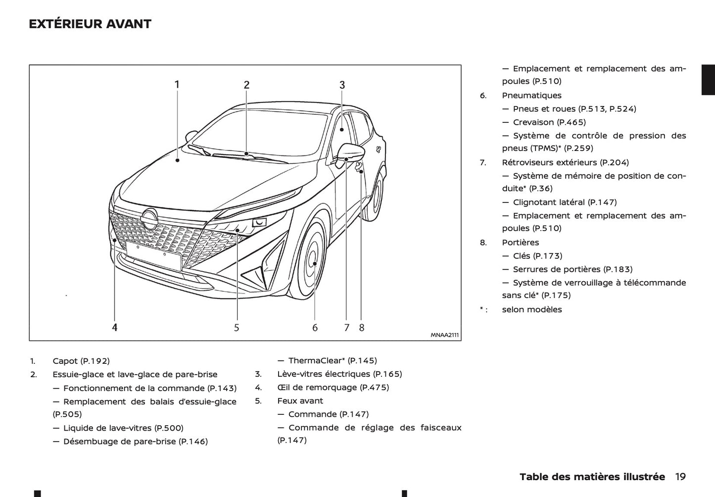 2026 Nissan Qashqai e-Power Manuel du propriétaire | Français