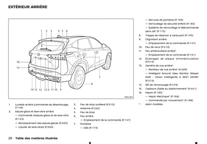 2026 Nissan Qashqai e-Power Manuel du propriétaire | Français