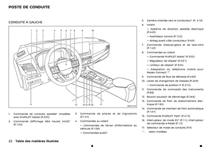 2026 Nissan Qashqai e-Power Manuel du propriétaire | Français