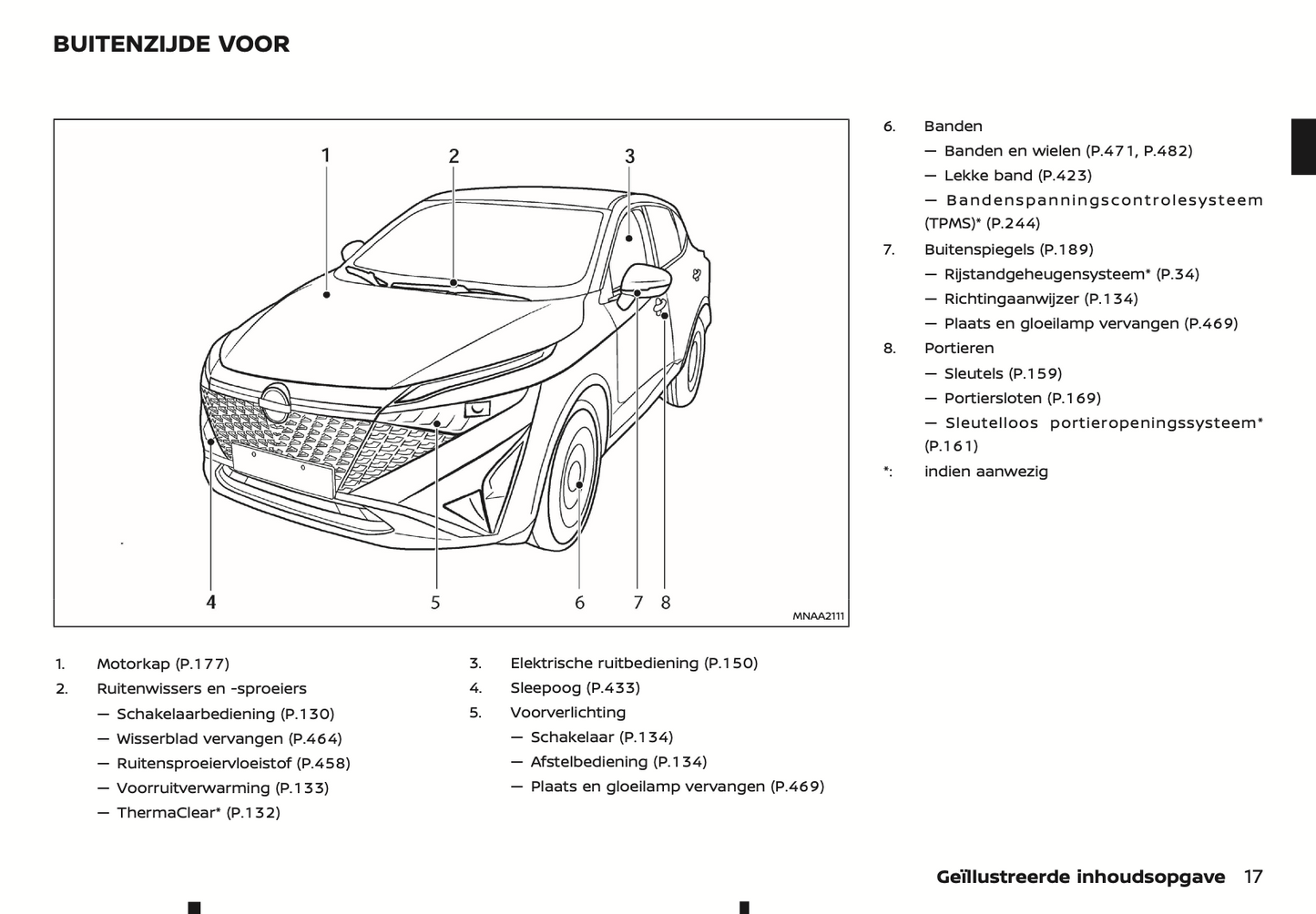 2024 Nissan Qashqai e-Power Owner's Manual | Dutch