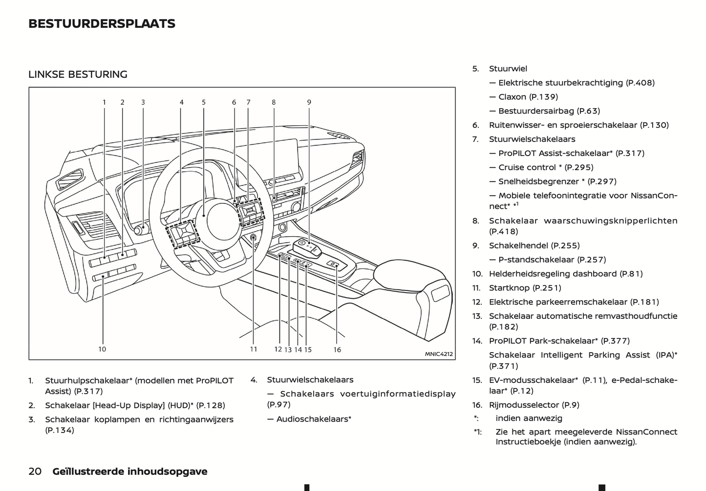 2024 Nissan Qashqai e-Power Owner's Manual | Dutch