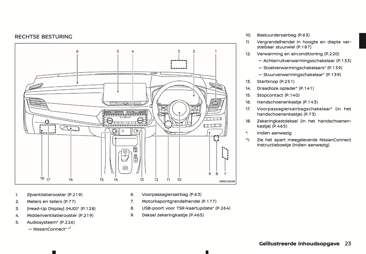 2024 Nissan Qashqai e-Power Owner's Manual | Dutch