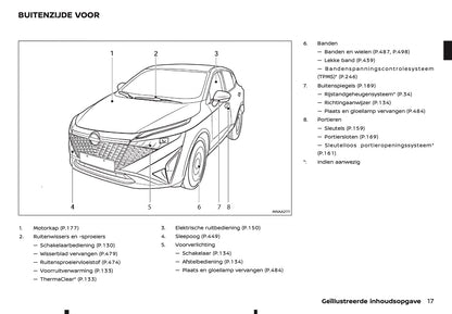 2025-2026 Nissan Qashqai e-Power Owner's Manual | Dutch