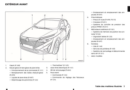 2024-2025 Nissan Qashqai Manuel du propriétaire | Français